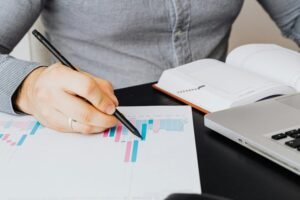 global market performance review