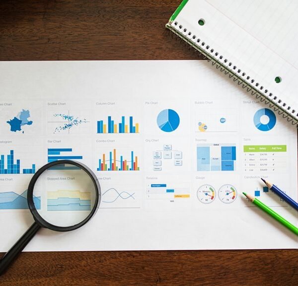 Data-Driven Market Evaluation Covering 7082743723, 66290401631923, 602659287, 362738122, 6026101305, 62411602