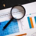 market research with identifiers