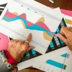 market review with data