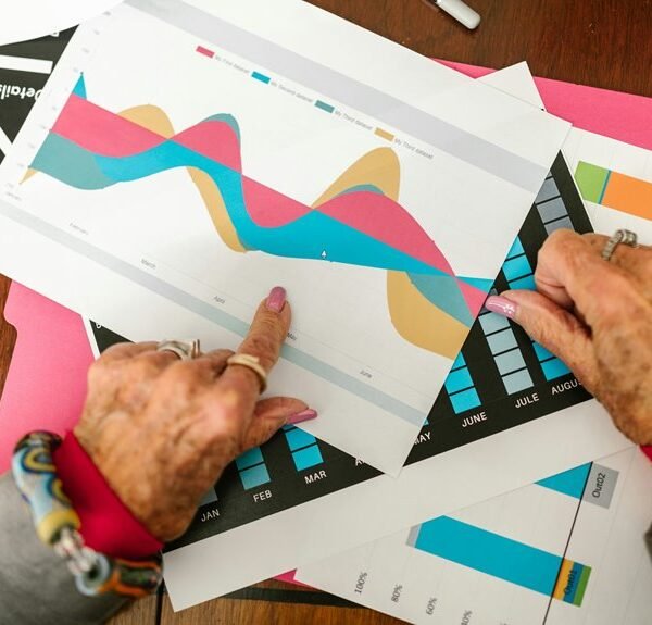 Comprehensive Market Review Featuring 937349770, 452901888, 120182600, 6267268059, 932551828, 3036150065