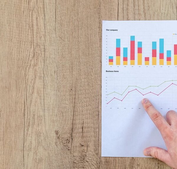 Operational Benchmarking Report for 120375053, 423330333, 1212743022, 692106339, 662992315, 570010435